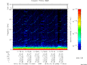 T2010283_11_75KHZ_WBB thumbnail Spectrogram