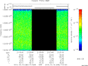 T2010283_21_10025KHZ_WBB thumbnail Spectrogram