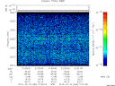 T2010283_21_2025KHZ_WBB thumbnail Spectrogram