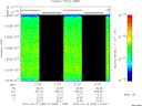 T2010285_21_10025KHZ_WBB thumbnail Spectrogram