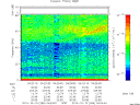 T2010286_04_75KHZ_WBB thumbnail Spectrogram