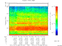 T2010286_05_75KHZ_WBB thumbnail Spectrogram