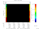 T2010286_06_75KHZ_WBB thumbnail Spectrogram