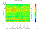 T2010286_08_75KHZ_WBB thumbnail Spectrogram