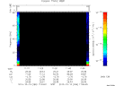 T2010286_11_75KHZ_WBB thumbnail Spectrogram