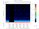 T2010286_12_75KHZ_WBB thumbnail Spectrogram