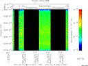 T2010286_21_10025KHZ_WBB thumbnail Spectrogram