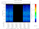 T2010286_21_2025KHZ_WBB thumbnail Spectrogram