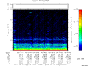 T2010287_05_75KHZ_WBB thumbnail Spectrogram