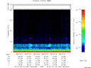 T2010287_08_75KHZ_WBB thumbnail Spectrogram