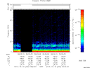 T2010287_09_75KHZ_WBB thumbnail Spectrogram