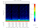 T2010287_14_75KHZ_WBB thumbnail Spectrogram