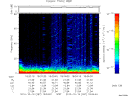 T2010287_18_75KHZ_WBB thumbnail Spectrogram
