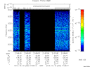 T2010287_21_2025KHZ_WBB thumbnail Spectrogram