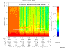 T2010289_11_10KHZ_WBB thumbnail Spectrogram