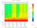 T2010289_13_10KHZ_WBB thumbnail Spectrogram
