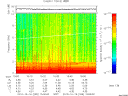 T2010289_15_10KHZ_WBB thumbnail Spectrogram
