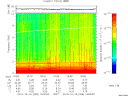 T2010289_16_10KHZ_WBB thumbnail Spectrogram