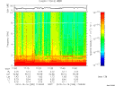 T2010289_17_10KHZ_WBB thumbnail Spectrogram