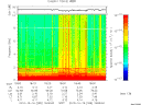 T2010289_18_10KHZ_WBB thumbnail Spectrogram