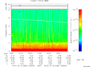 T2010289_19_10KHZ_WBB thumbnail Spectrogram