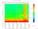T2010289_23_10KHZ_WBB thumbnail Spectrogram