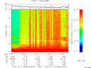 T2010290_00_10KHZ_WBB thumbnail Spectrogram
