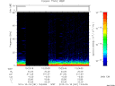 T2010291_13_75KHZ_WBB thumbnail Spectrogram