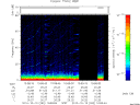 T2010292_10_75KHZ_WBB thumbnail Spectrogram