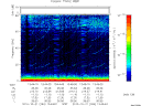 T2010294_13_75KHZ_WBB thumbnail Spectrogram