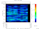 T2010294_20_2025KHZ_WBB thumbnail Spectrogram
