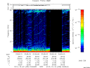 T2010295_03_75KHZ_WBB thumbnail Spectrogram