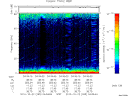 T2010295_04_75KHZ_WBB thumbnail Spectrogram