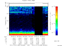 T2010295_06_75KHZ_WBB thumbnail Spectrogram
