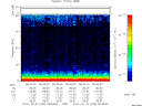 T2010295_08_75KHZ_WBB thumbnail Spectrogram