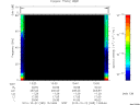 T2010295_13_75KHZ_WBB thumbnail Spectrogram