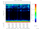T2010295_16_75KHZ_WBB thumbnail Spectrogram