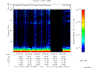 T2010295_18_75KHZ_WBB thumbnail Spectrogram