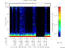 T2010295_22_75KHZ_WBB thumbnail Spectrogram