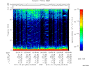 T2010296_00_75KHZ_WBB thumbnail Spectrogram