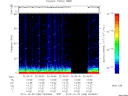 T2010296_02_75KHZ_WBB thumbnail Spectrogram