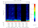 T2010296_06_75KHZ_WBB thumbnail Spectrogram