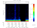T2010296_10_75KHZ_WBB thumbnail Spectrogram
