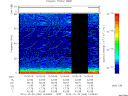 T2010296_14_75KHZ_WBB thumbnail Spectrogram