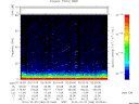 T2010298_02_75KHZ_WBB thumbnail Spectrogram