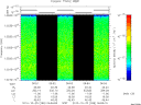 T2010298_06_10025KHZ_WBB thumbnail Spectrogram