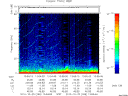 T2010298_13_75KHZ_WBB thumbnail Spectrogram