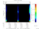 T2010299_04_75KHZ_WBB thumbnail Spectrogram