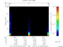 T2010299_05_75KHZ_WBB thumbnail Spectrogram