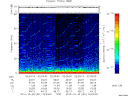 T2010301_02_75KHZ_WBB thumbnail Spectrogram